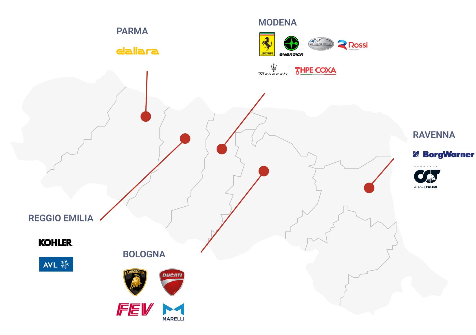 Motor Valley map with brands such as: Dallara, Ferrari, Energica, Maserati, Pagani, Rossi, Hpe Coxa, BorgWarner, Scuderia Alphatauri, Lamborghini, Ducati, Marelli, FEV, Kohler, AVL.